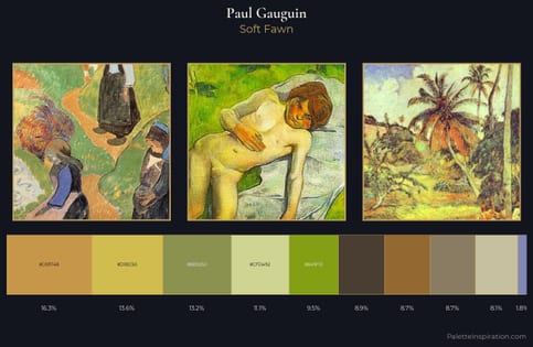 Paul Gauguin Palette 1