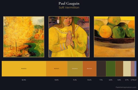 Paul Gauguin Palette 3