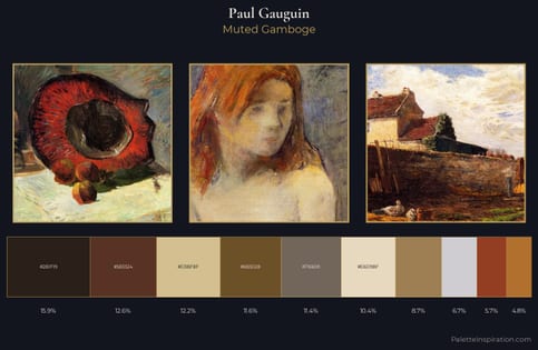 Paul Gauguin Palette 4 - Muted Gamboge