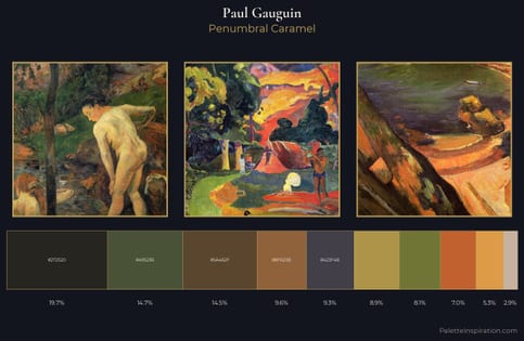 Paul Gauguin Palette 15