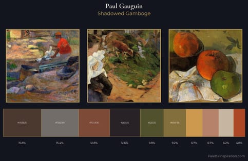 Paul Gauguin Palette 17