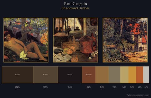 Paul Gauguin Palette 18 - Shadowed Umber