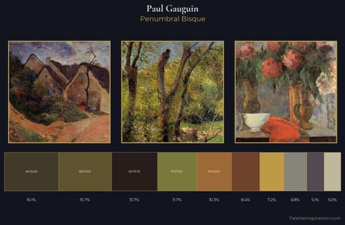 Paul Gauguin Palette 19