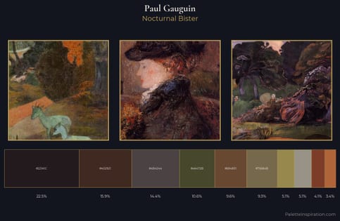 Paul Gauguin Palette 23