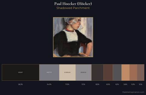 Paul Hoecker (Höcker) Palette 2