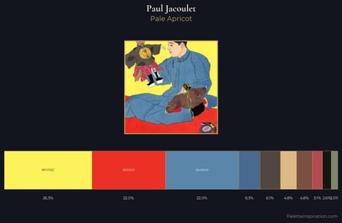 Paul Jacoulet Palette 13 - Pale Apricot