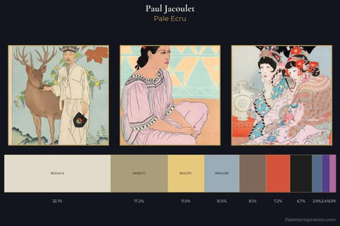 Paul Jacoulet Master Palette