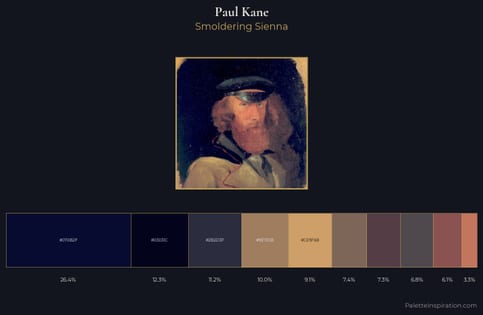 Paul Kane Palette 7