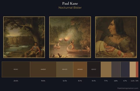 Paul Kane Palette 8 - Nocturnal Bister