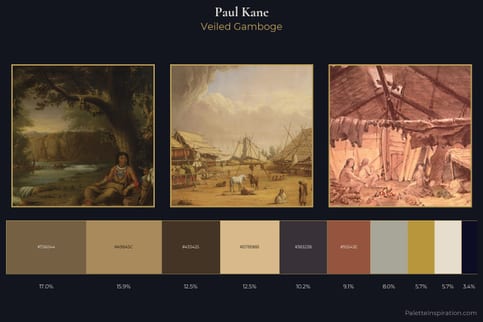 Paul Kane Master Palette