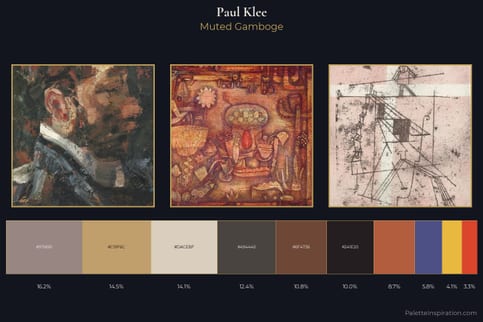 Paul Klee Master Palette