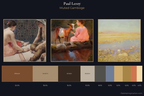 Paul Leroy Master Palette