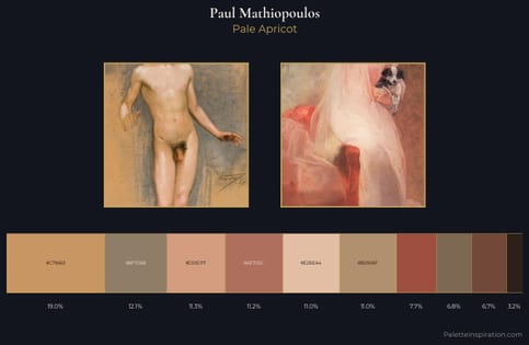 Paul Mathiopoulos Palette 2 - Pale Apricot