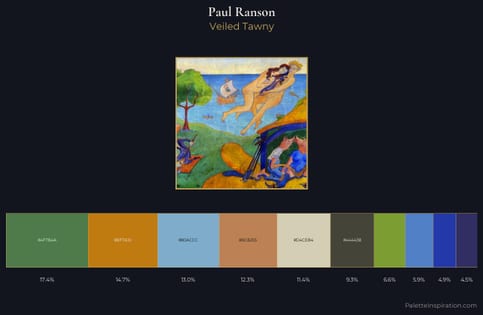Paul Ranson Palette 3 - Veiled Tawny