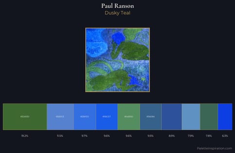 Paul Ranson Palette 7