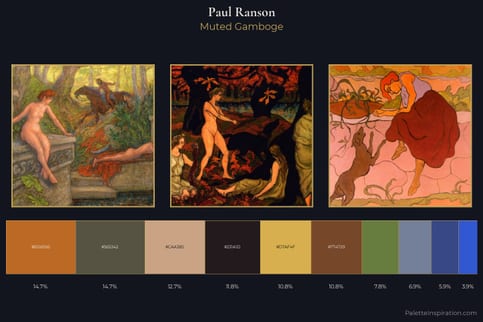 Paul Ranson Master Palette - Muted Gamboge