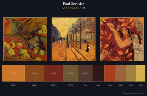 Paul Serusier Palette 6 - Shadowed Rust