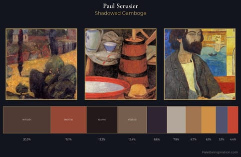 Paul Serusier Palette 8 - Shadowed Gamboge