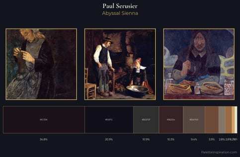 Paul Serusier Palette 9