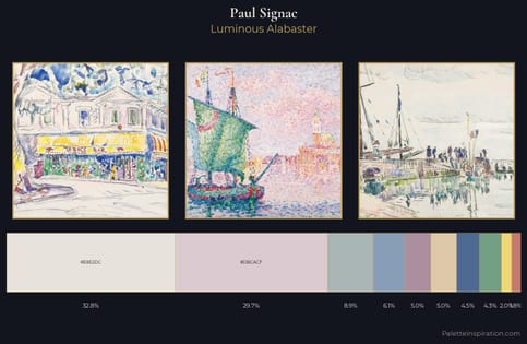 Paul Signac Palette 1