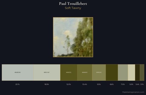 Paul Trouillebert Palette 3 - Soft Tawny
