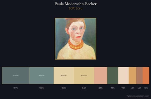 Paula Modersohn-Becker Palette 1 - Soft Ecru
