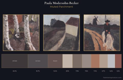 Paula Modersohn-Becker Palette 5 - Muted Parchment