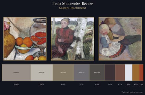 Paula Modersohn-Becker Palette 7 - Muted Parchment
