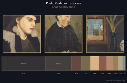 Paula Modersohn-Becker Palette 8 - Shadowed Sienna