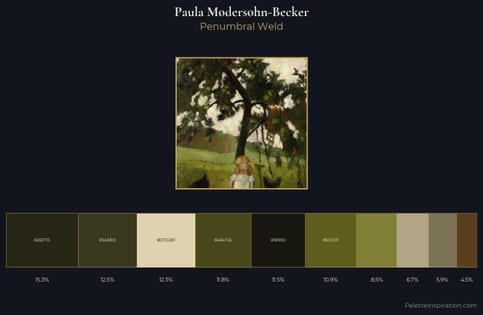 Paula Modersohn-Becker Palette 10