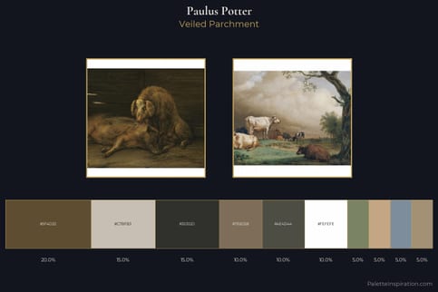 Paulus Potter Master Palette