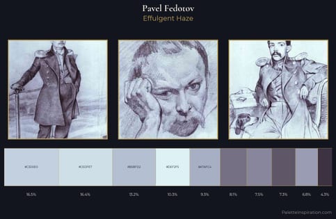 Pavel Fedotov Palette 2