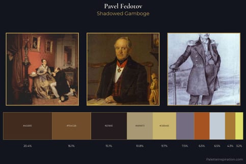 Pavel Fedotov Master Palette - Shadowed Gamboge