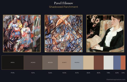Pavel Filonov Palette 8