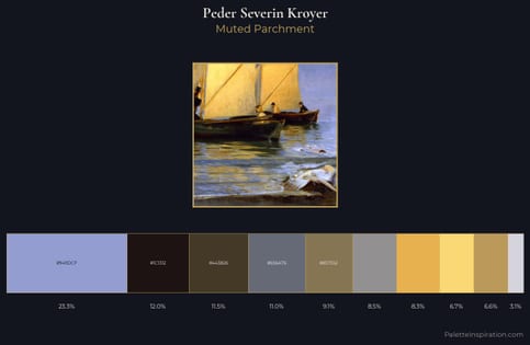 Peder Severin Kroyer Palette 4 - Muted Parchment
