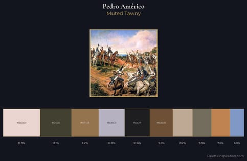 Pedro Américo Palette 1
