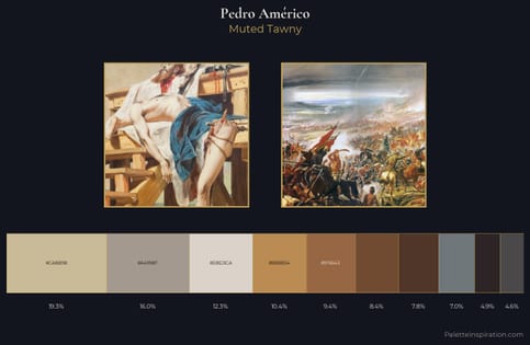 Pedro Américo Palette 2