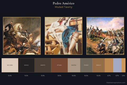 Pedro Américo Master Palette