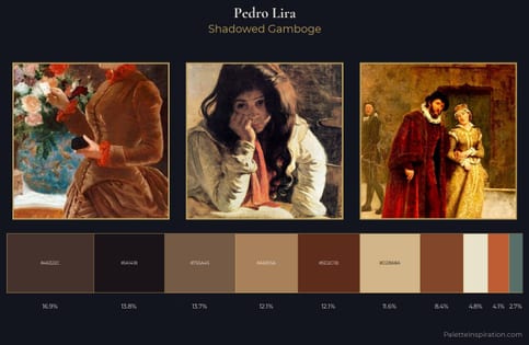 Pedro Lira Palette 2