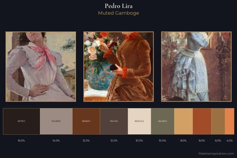 Pedro Lira Master Palette