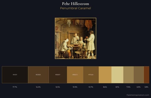 Pehr Hillestrom Palette 2 - Penumbral Caramel