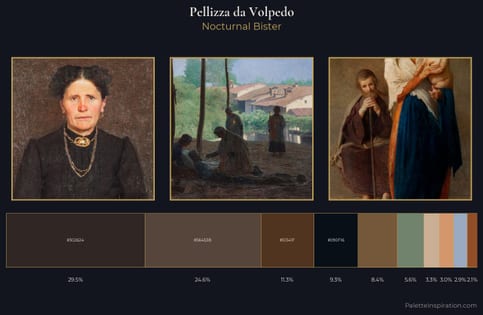 Pellizza da Volpedo Palette 5 - Nocturnal Bister