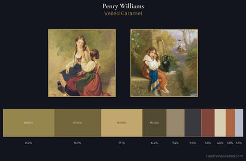 Penry Williams Palette 5