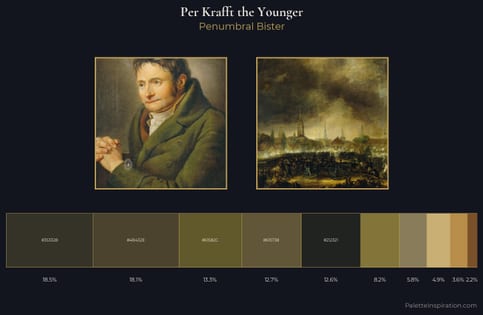 Per Krafft the Younger Palette 3 - Penumbral Bister