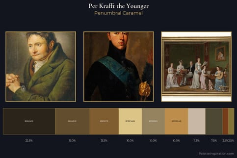 Per Krafft the Younger Master Palette