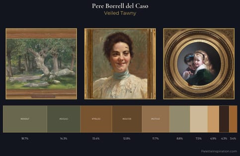 Pere Borrell del Caso Palette 2 - Veiled Tawny