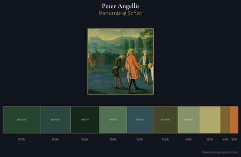 Peter Angellis Palette 3