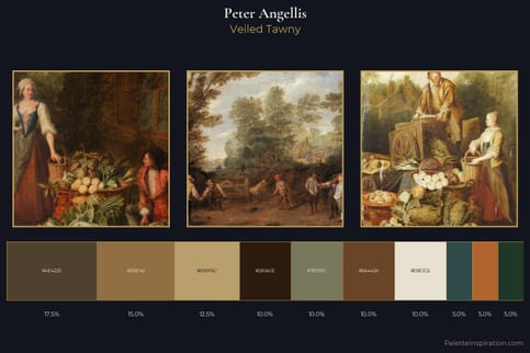 Peter Angellis Master Palette - Veiled Tawny