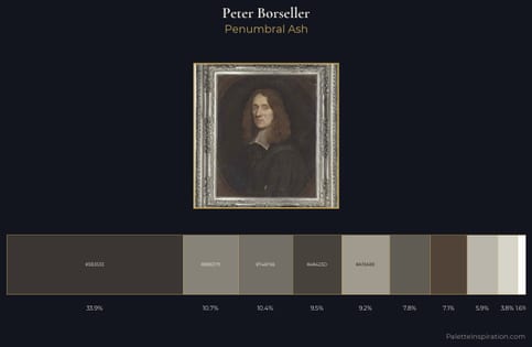 Peter Borseller Palette 1 - Penumbral Ash