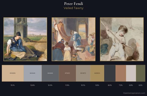 Peter Fendi Palette 2